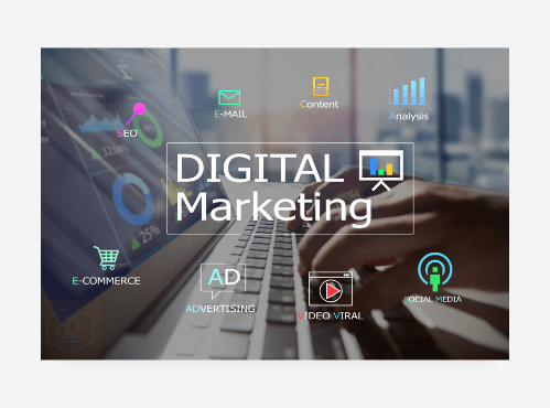 Digital Marketing Diedo Academy